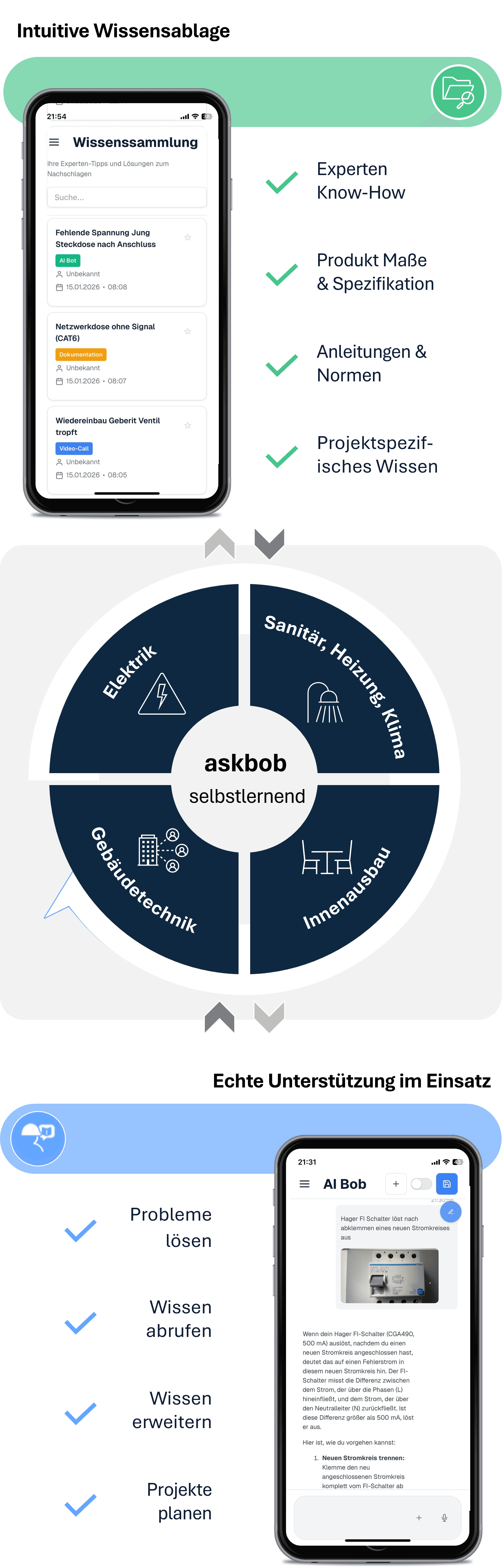 askbob Mobile Ansicht